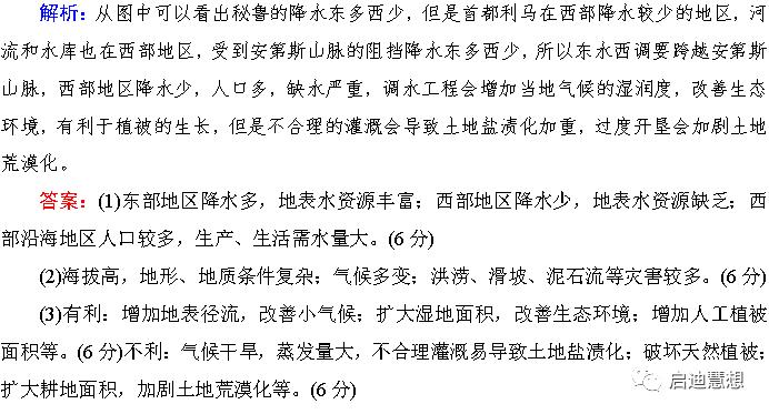 湖泊的开发与治理论文 - 湖泊的开发与治理论文怎么写-第2张图片 湖泊的开发与治理论文 - 湖泊的开发与治理论文怎么写-第2张图片
