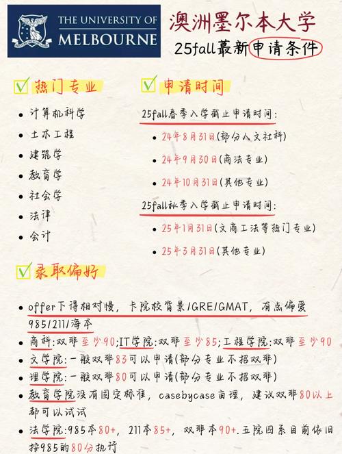 墨尔本签证要多久时间能下来(墨尔本旅游签证多久)-第3张图片 墨尔本签证要多久时间能下来(墨尔本旅游签证多久)-第3张图片
