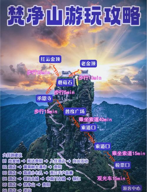 贵州旅游攻略自由行攻略费用(贵州旅游攻略自由行4天)-第5张图片 贵州旅游攻略自由行攻略费用(贵州旅游攻略自由行4天)-第5张图片