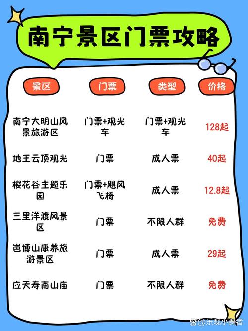 南宁市区旅游必去景点免费的地方 - 南宁有哪些景点免费的-第4张图片 南宁市区旅游必去景点免费的地方 - 南宁有哪些景点免费的-第4张图片