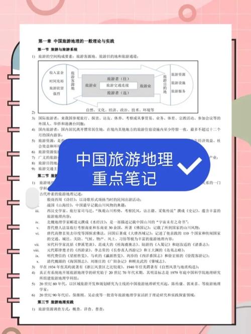 中国旅游线路地理章节测试答案大全(中国旅游线路地理智慧树答案2021)-第2张图片 中国旅游线路地理章节测试答案大全(中国旅游线路地理智慧树答案2021)-第2张图片