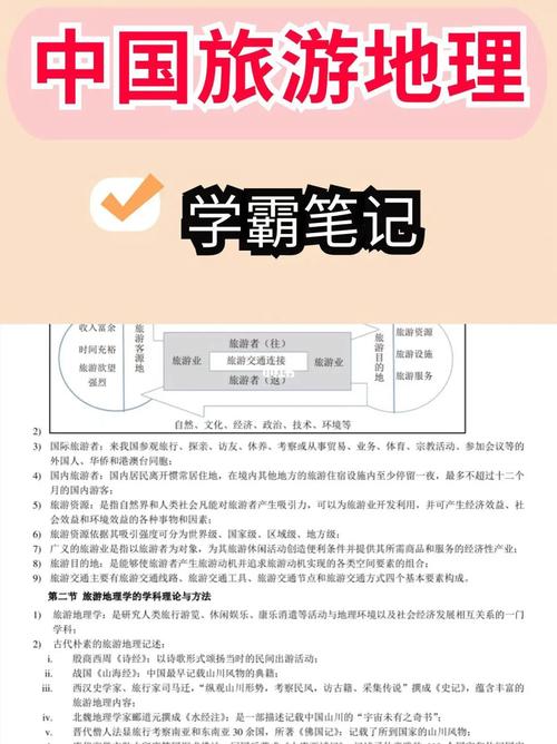 中国旅游线路地理章节测试答案大全(中国旅游线路地理智慧树答案2021)-第4张图片 中国旅游线路地理章节测试答案大全(中国旅游线路地理智慧树答案2021)-第4张图片