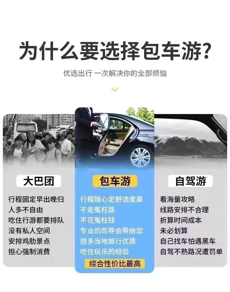 呼市旅游车队(呼市旅游车队属于什么单位监管)-第4张图片 呼市旅游车队(呼市旅游车队属于什么单位监管)-第4张图片