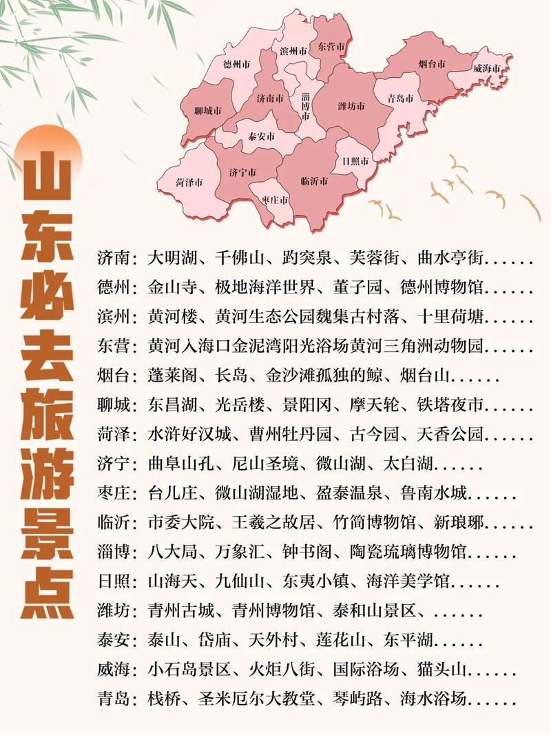 山东旅游景点排名榜单,山东旅游景点排名榜单前十-第1张图片 山东旅游景点排名榜单,山东旅游景点排名榜单前十-第1张图片