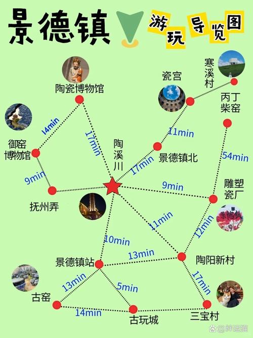 上海到景德镇自驾游攻略 - 上海到景德镇开车经过哪些地方-第2张图片 上海到景德镇自驾游攻略 - 上海到景德镇开车经过哪些地方-第2张图片