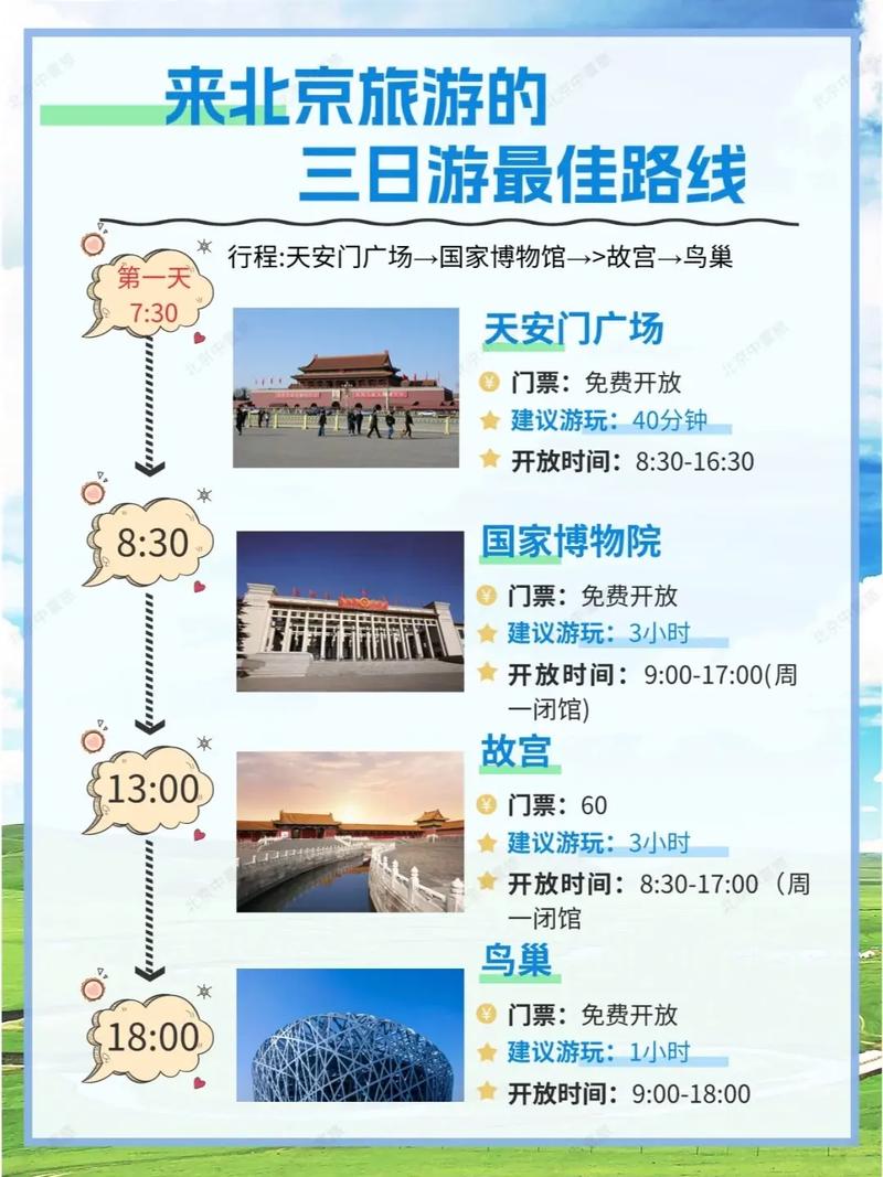 北京自助三日游详细攻略,北京自助三日游详细攻略视频-第1张图片 北京自助三日游详细攻略,北京自助三日游详细攻略视频-第1张图片