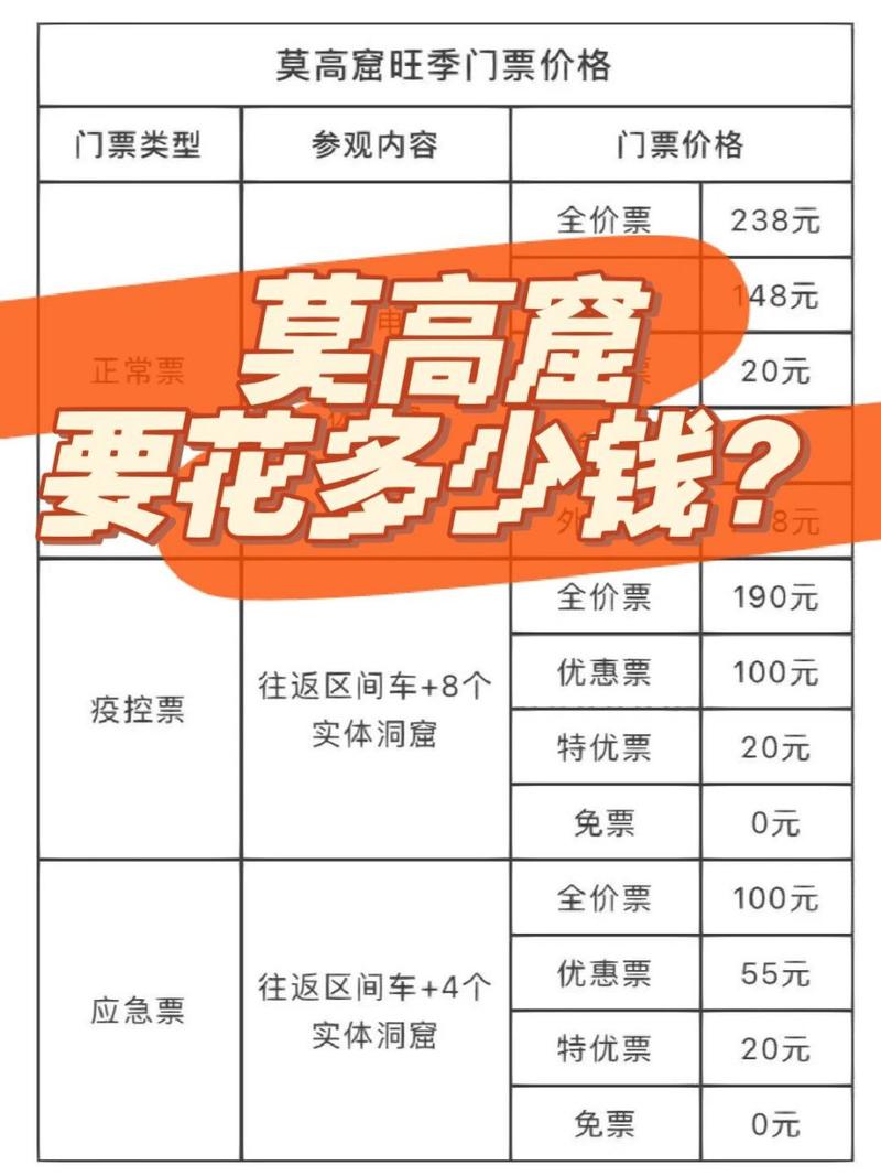 敦煌门票政策,敦煌门票购买-第5张图片 敦煌门票政策,敦煌门票购买-第5张图片