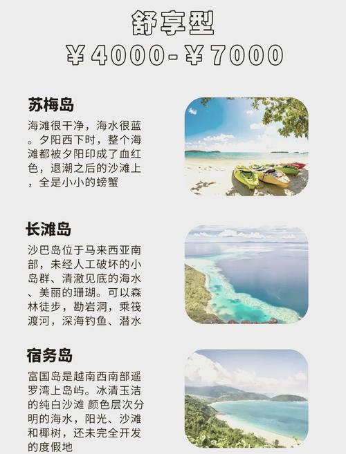 波多黎各旅游攻略大全最新 - 波多黎各旅行攻略-第3张图片 波多黎各旅游攻略大全最新 - 波多黎各旅行攻略-第3张图片