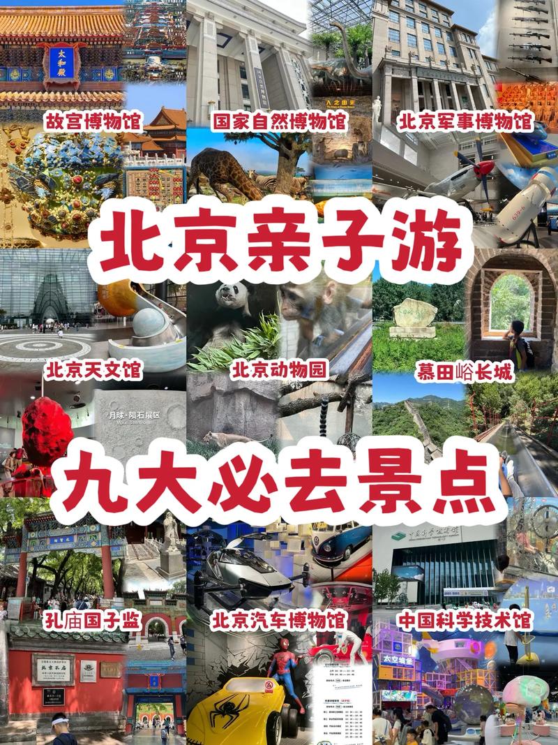 北京自助旅游住哪里方便一点(北京自助游攻略住宿)-第3张图片 北京自助旅游住哪里方便一点(北京自助游攻略住宿)-第3张图片