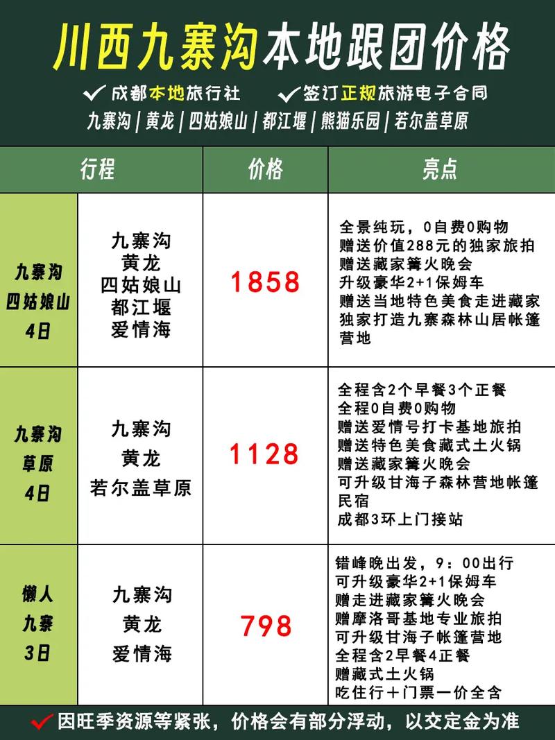 2021年九寨沟门票多少钱,2021年九寨沟门票多少钱一张-第1张图片 2021年九寨沟门票多少钱,2021年九寨沟门票多少钱一张-第1张图片