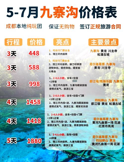 2021年九寨沟门票多少钱,2021年九寨沟门票多少钱一张-第3张图片 2021年九寨沟门票多少钱,2021年九寨沟门票多少钱一张-第3张图片