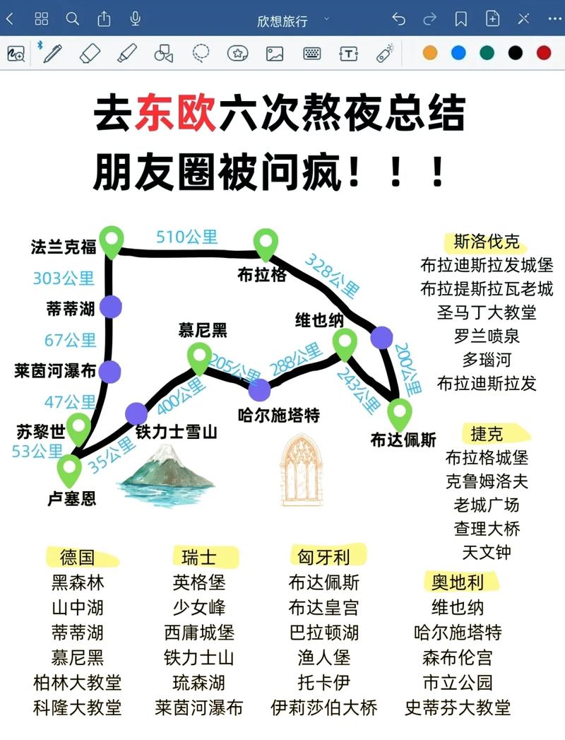 东欧值得去的国家有几个(东欧必去旅游的国家)-第4张图片 东欧值得去的国家有几个(东欧必去旅游的国家)-第4张图片