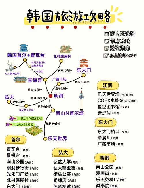 韩国旅游大概要多少钱一个月,韩国旅游一周要花多少钱-第3张图片 韩国旅游大概要多少钱一个月,韩国旅游一周要花多少钱-第3张图片