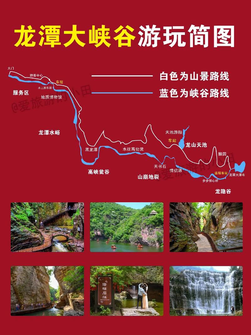 洛阳龙潭大峡谷风景区旅游攻略路线(洛阳龙潭大峡谷游记)-第4张图片 洛阳龙潭大峡谷风景区旅游攻略路线(洛阳龙潭大峡谷游记)-第4张图片