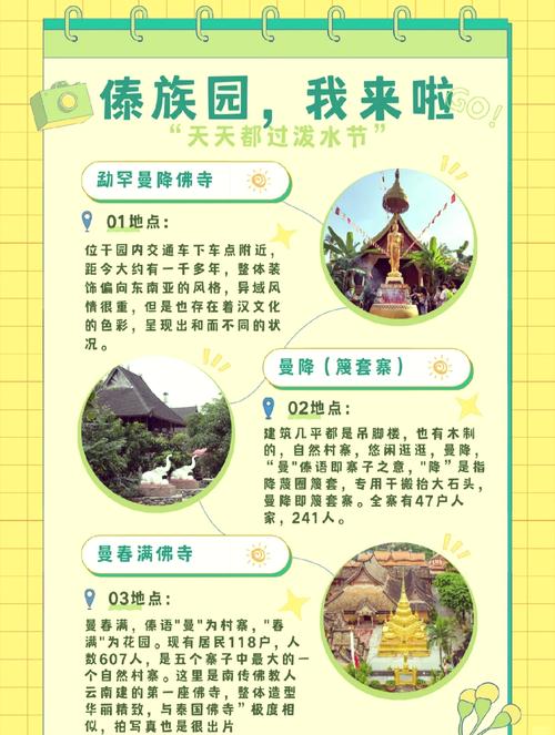 西双版纳景洪市旅游景点傣族园(云南省西双版纳景洪市傣族园)-第1张图片 西双版纳景洪市旅游景点傣族园(云南省西双版纳景洪市傣族园)-第1张图片