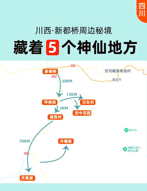 新都桥自驾攻略(新都桥自驾路线)-第2张图片 新都桥自驾攻略(新都桥自驾路线)-第2张图片