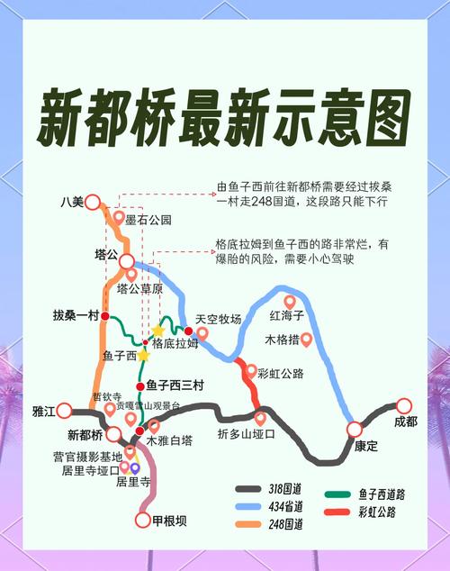 新都桥自驾攻略(新都桥自驾路线)-第3张图片 新都桥自驾攻略(新都桥自驾路线)-第3张图片