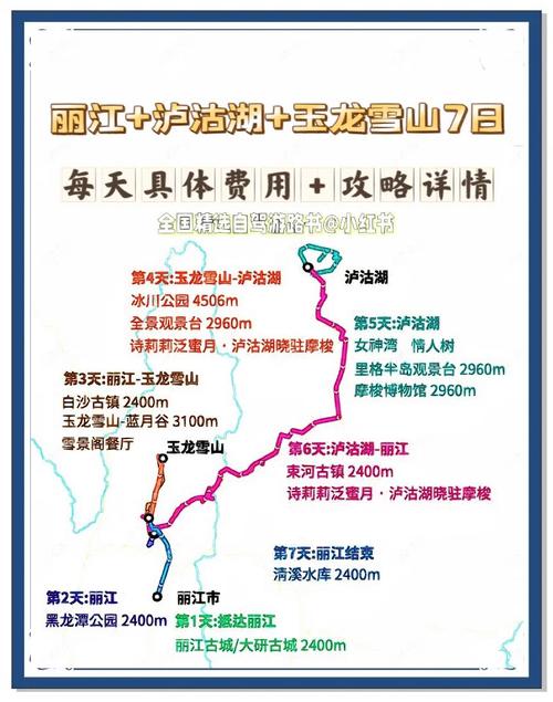 丽江旅游景点攻略玉龙雪山门票 - 丽江玉龙雪山全景图-第1张图片 丽江旅游景点攻略玉龙雪山门票 - 丽江玉龙雪山全景图-第1张图片