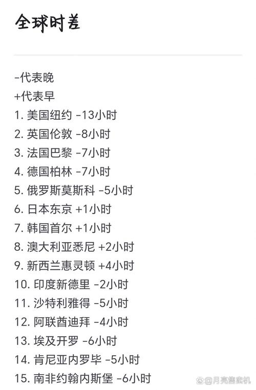 夏威夷什么时区 - 夏威夷现在什么季节-第1张图片 夏威夷什么时区 - 夏威夷现在什么季节-第1张图片