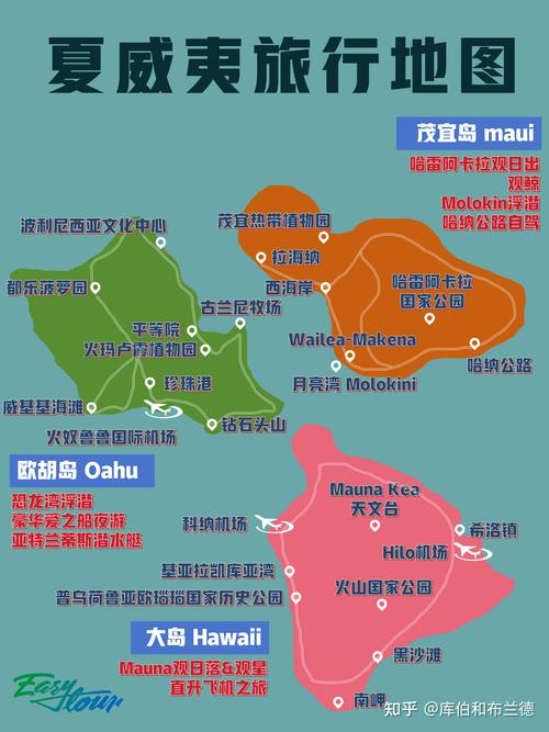 夏威夷什么时区 - 夏威夷现在什么季节-第2张图片 夏威夷什么时区 - 夏威夷现在什么季节-第2张图片