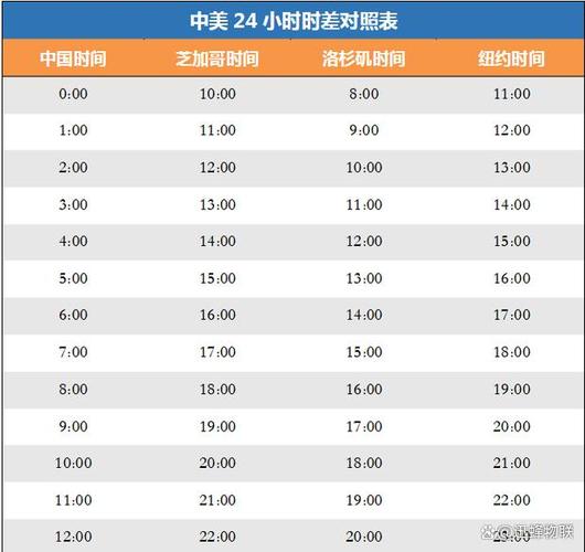 夏威夷什么时区 - 夏威夷现在什么季节-第3张图片 夏威夷什么时区 - 夏威夷现在什么季节-第3张图片