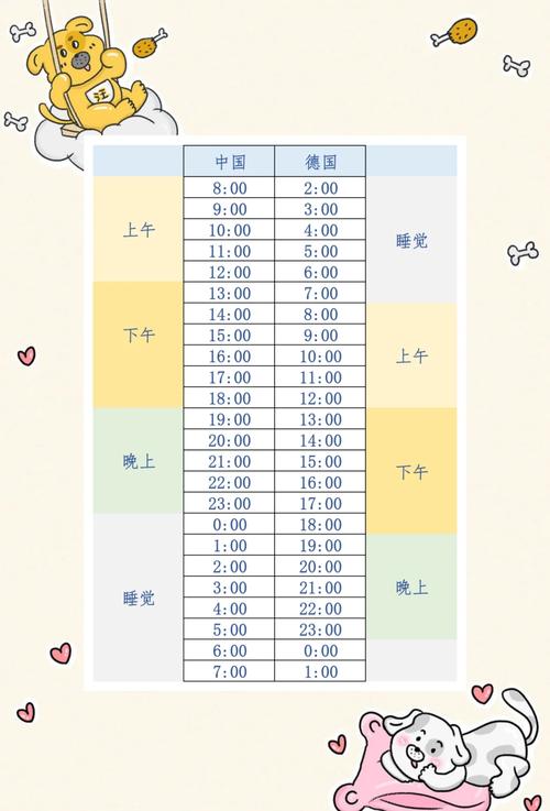 夏威夷什么时区 - 夏威夷现在什么季节-第4张图片 夏威夷什么时区 - 夏威夷现在什么季节-第4张图片