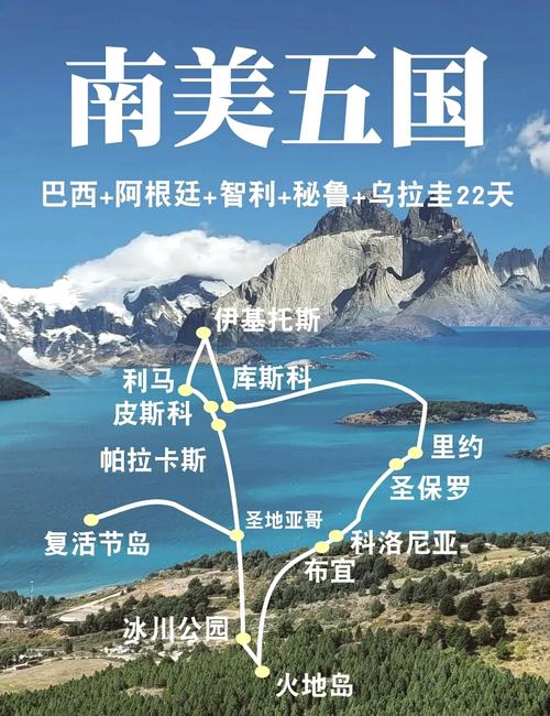 美洲旅游国家 - 美洲的旅游资源-第3张图片 美洲旅游国家 - 美洲的旅游资源-第3张图片