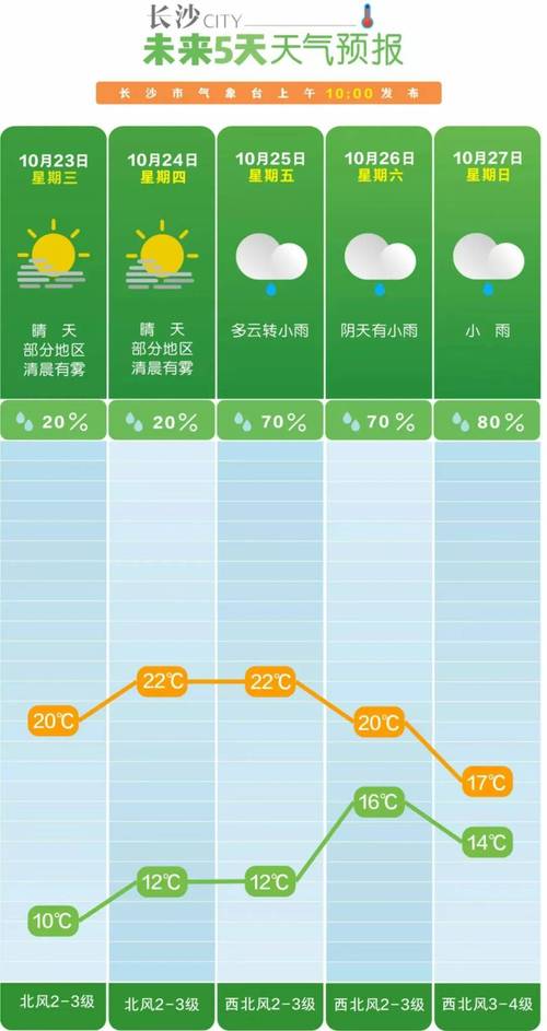 秘鲁什么季节,秘鲁什么季节多雾-第4张图片 秘鲁什么季节,秘鲁什么季节多雾-第4张图片
