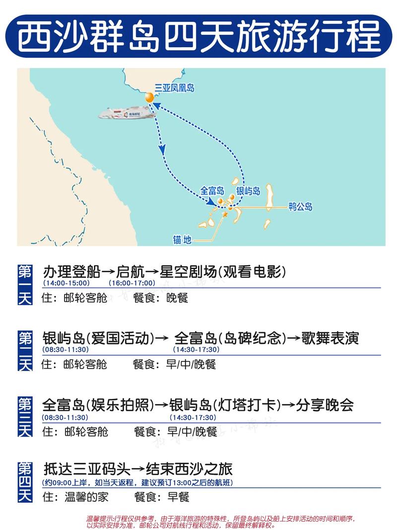 三亚至西沙5天4晚邮轮旅游费用多少 - 三亚到西沙坐船多长时间-第1张图片 三亚至西沙5天4晚邮轮旅游费用多少 - 三亚到西沙坐船多长时间-第1张图片