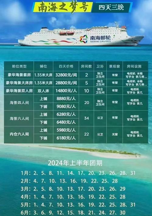 三亚至西沙5天4晚邮轮旅游费用多少 - 三亚到西沙坐船多长时间-第4张图片 三亚至西沙5天4晚邮轮旅游费用多少 - 三亚到西沙坐船多长时间-第4张图片