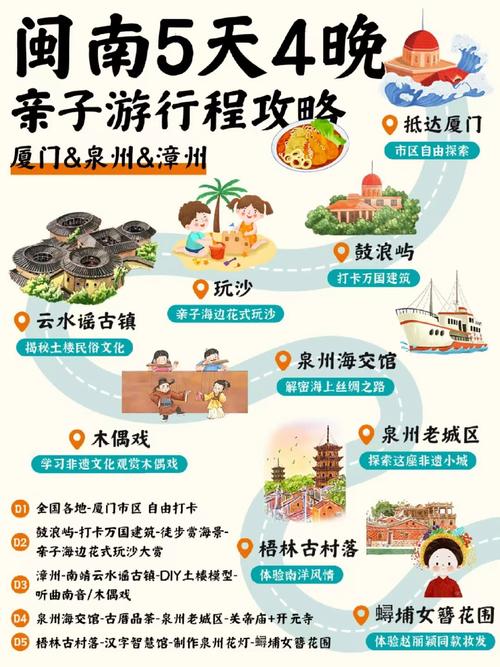 福建海边旅游必去前十景点推荐 - 福建海边游玩哪里好玩-第6张图片 福建海边旅游必去前十景点推荐 - 福建海边游玩哪里好玩-第6张图片
