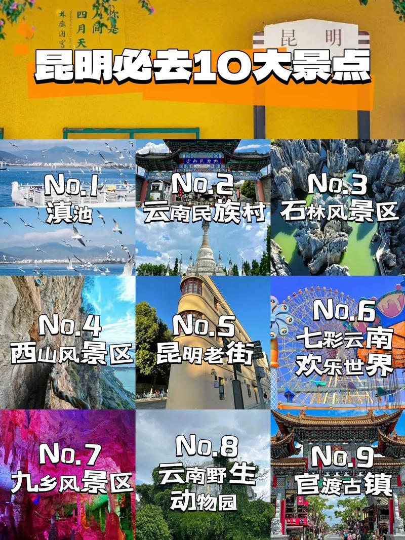 昆明旅游必去前十景点推荐一下地方 - 昆明游玩景点推荐-第3张图片