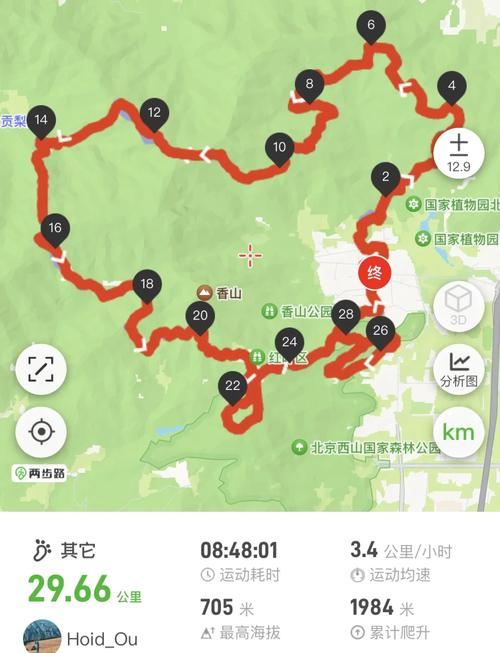 香山公园旅游景点攻略一日游(香山公园游玩攻略)-第5张图片 香山公园旅游景点攻略一日游(香山公园游玩攻略)-第5张图片