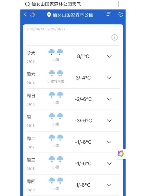 重庆武隆天气预报15天查询结果 - 重庆天气预报15天查询百度-第6张图片 重庆武隆天气预报15天查询结果 - 重庆天气预报15天查询百度-第6张图片