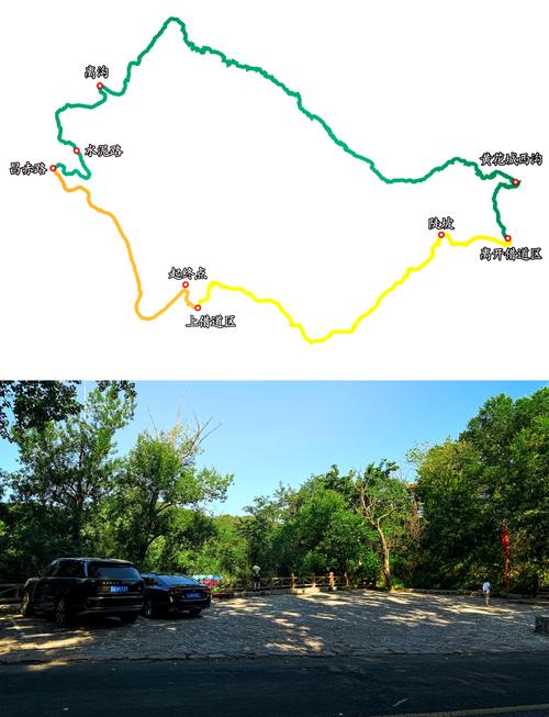 延庆旅游景点自驾游攻略(延庆旅游景点自驾游攻略图)-第1张图片 延庆旅游景点自驾游攻略(延庆旅游景点自驾游攻略图)-第1张图片
