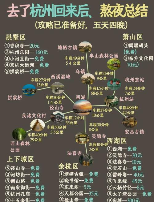 西塘景区旅游攻略(西塘景区门票费用)-第6张图片 西塘景区旅游攻略(西塘景区门票费用)-第6张图片