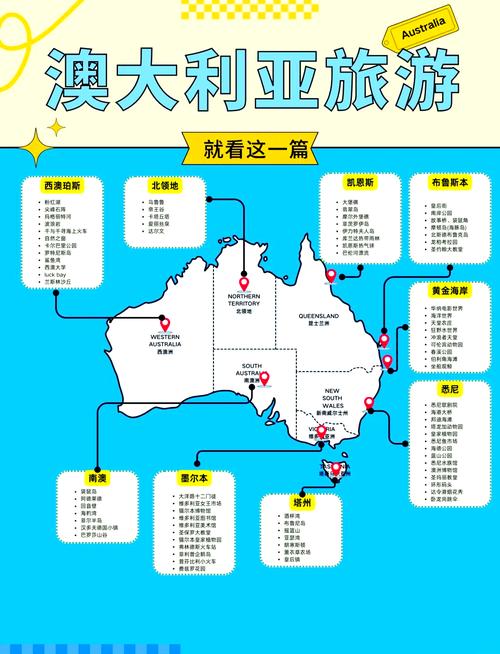 澳大利亚旅游情况介绍(澳大利亚旅游指南)-第1张图片 澳大利亚旅游情况介绍(澳大利亚旅游指南)-第1张图片