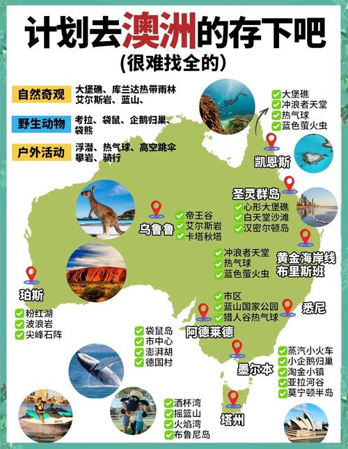澳大利亚旅游情况介绍(澳大利亚旅游指南)-第4张图片 澳大利亚旅游情况介绍(澳大利亚旅游指南)-第4张图片