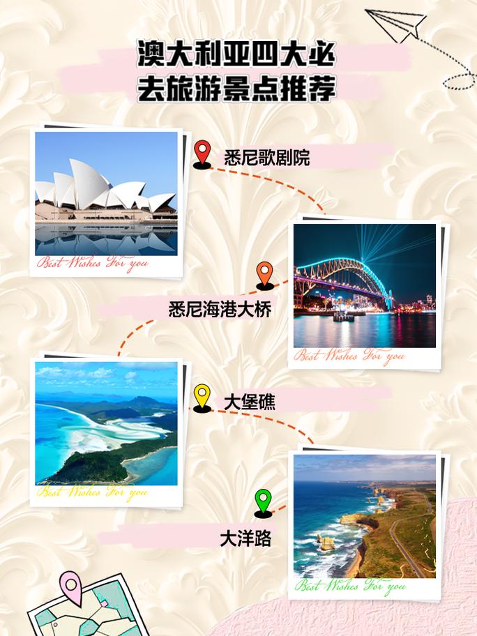 澳大利亚旅游情况介绍(澳大利亚旅游指南)-第5张图片 澳大利亚旅游情况介绍(澳大利亚旅游指南)-第5张图片