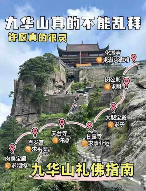 九华山旅游景点有哪些 - 九华山附近的旅游景点推荐-第1张图片 九华山旅游景点有哪些 - 九华山附近的旅游景点推荐-第1张图片