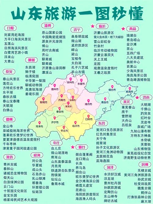 山东旅游景点推荐大全最新路线,山东旅游攻略景点推荐-第1张图片 山东旅游景点推荐大全最新路线,山东旅游攻略景点推荐-第1张图片