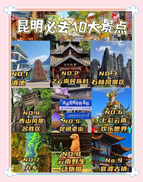 昆明旅游景点大全景点排名(昆明旅游景点有哪些景点)-第1张图片 昆明旅游景点大全景点排名(昆明旅游景点有哪些景点)-第1张图片