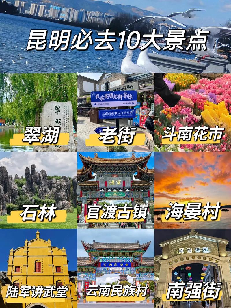昆明旅游景点大全景点排名(昆明旅游景点有哪些景点)-第2张图片 昆明旅游景点大全景点排名(昆明旅游景点有哪些景点)-第2张图片