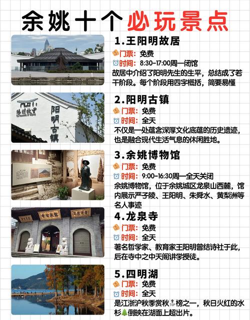 余姚旅游景点大全自驾车旅游路线(余姚旅游攻略)-第6张图片 余姚旅游景点大全自驾车旅游路线(余姚旅游攻略)-第6张图片