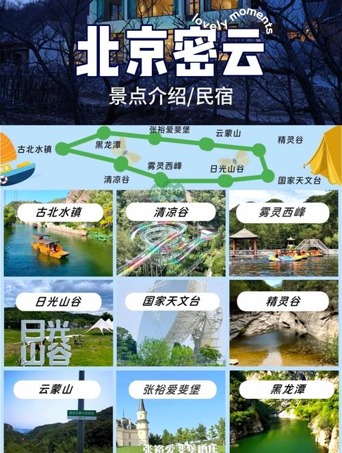 密云游玩景点大全 - 密云 旅游景点-第3张图片 密云游玩景点大全 - 密云 旅游景点-第3张图片
