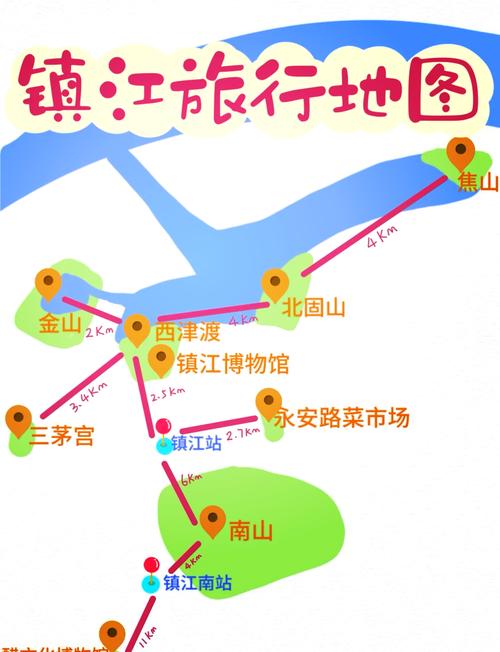 镇江一日游哪里好玩,镇江市一日游攻略-第4张图片 镇江一日游哪里好玩,镇江市一日游攻略-第4张图片