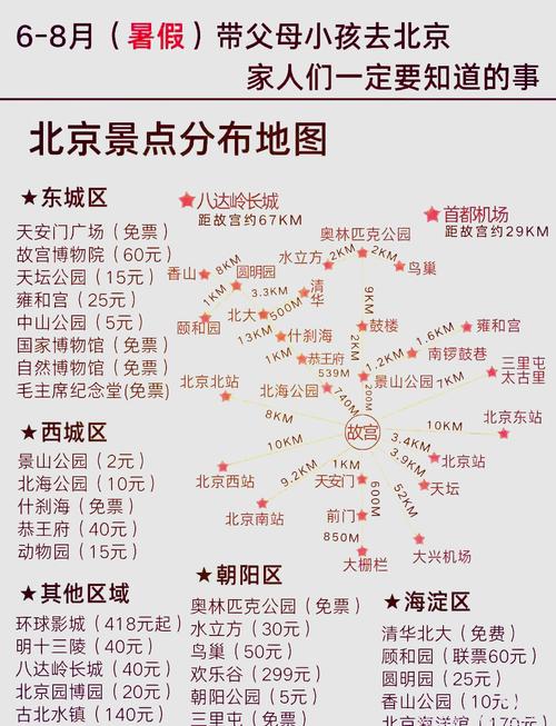 北京郊区好玩的地方自驾游有哪些,北京郊区自驾游好去处推荐-第6张图片 北京郊区好玩的地方自驾游有哪些,北京郊区自驾游好去处推荐-第6张图片