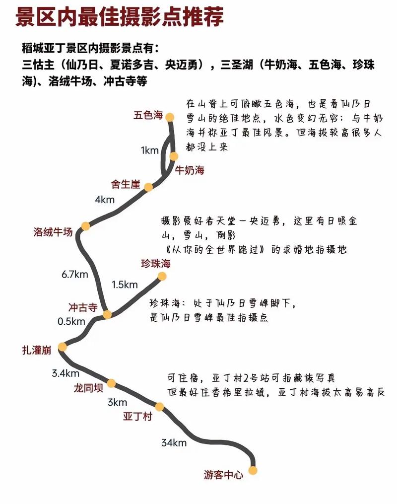稻城海拔多少米高 - 稻城海拔多少米高反多吗-第1张图片 稻城海拔多少米高 - 稻城海拔多少米高反多吗-第1张图片