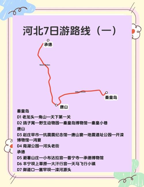 保定旅游攻略三日游景点大全,保定附近三日游-第3张图片 保定旅游攻略三日游景点大全,保定附近三日游-第3张图片