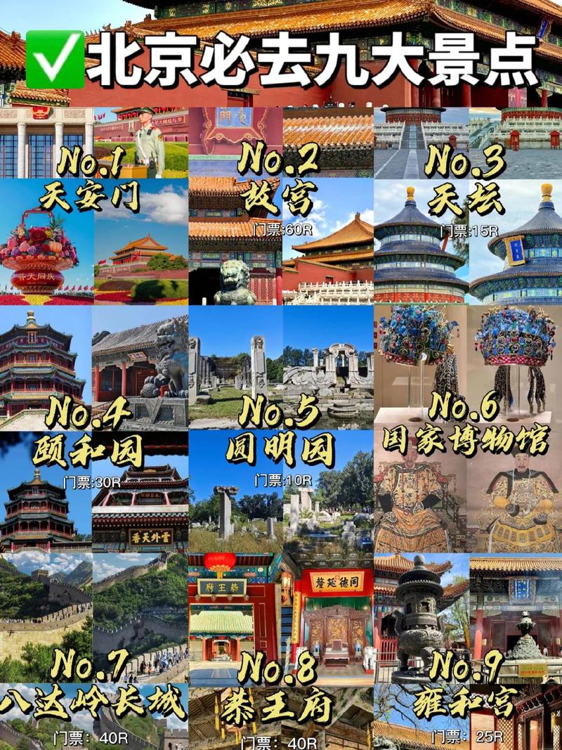 北京市旅游景点大全排名榜(北京市旅游景点排名榜)-第1张图片 北京市旅游景点大全排名榜(北京市旅游景点排名榜)-第1张图片